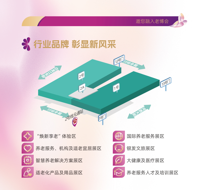 展區規劃