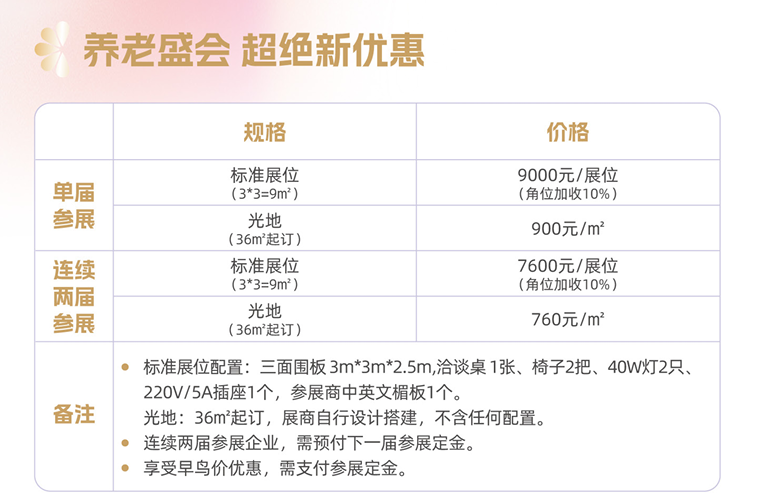 展位價格
